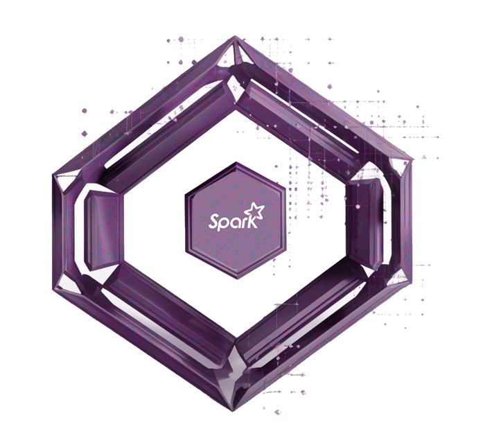 React Application Development