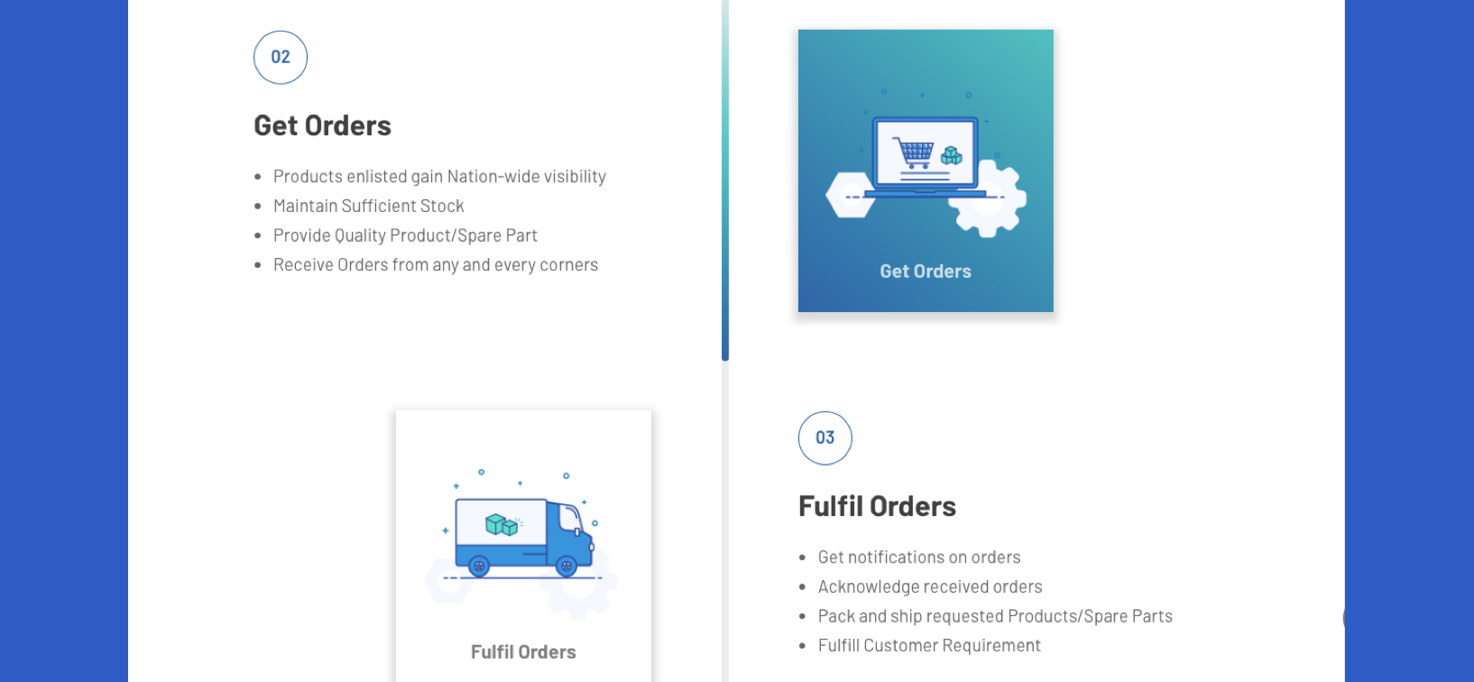 E-Commerce Application Ui/UX Design