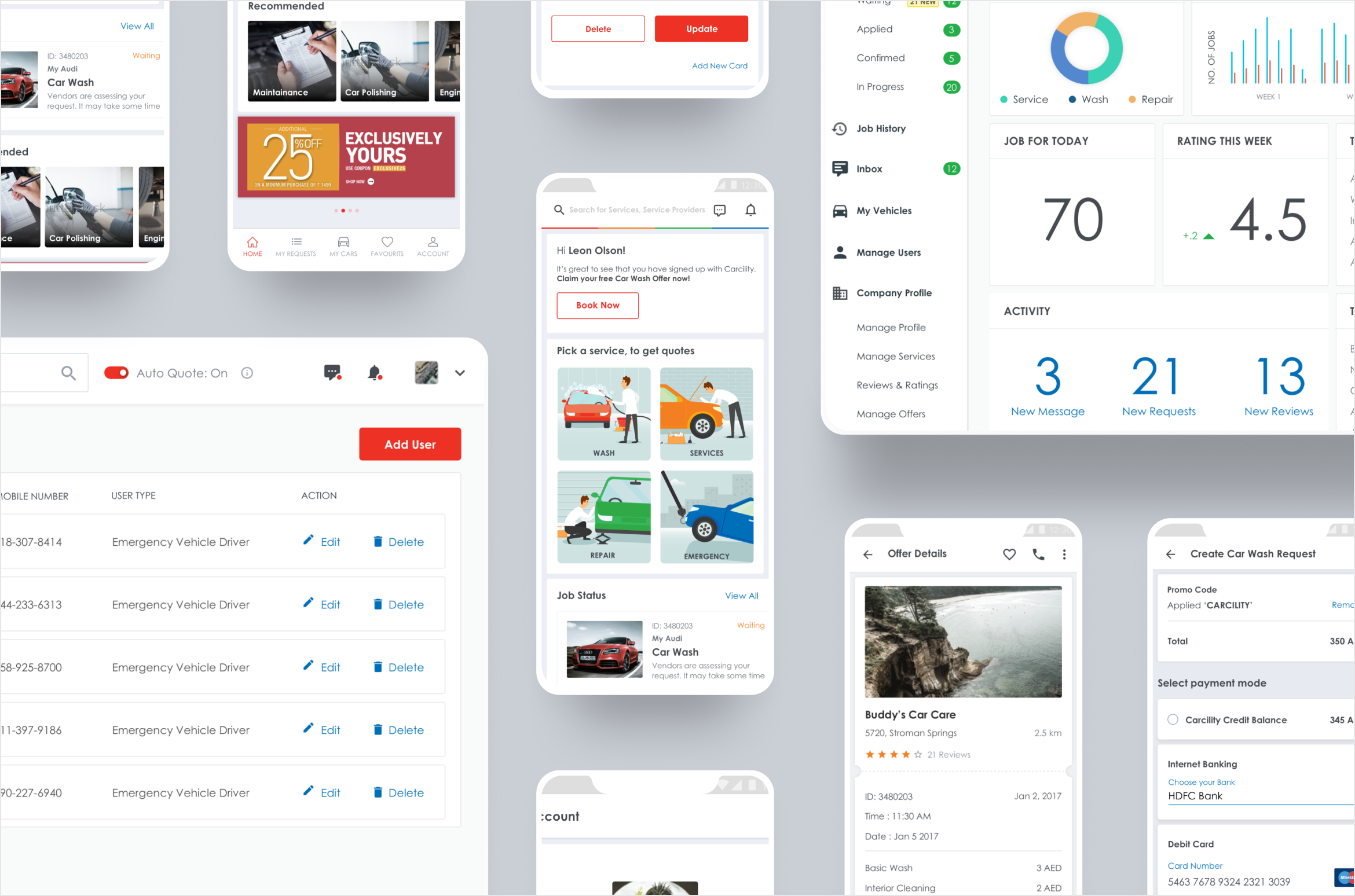 Car Service Stations Listing Platfrom UI/UX Designs