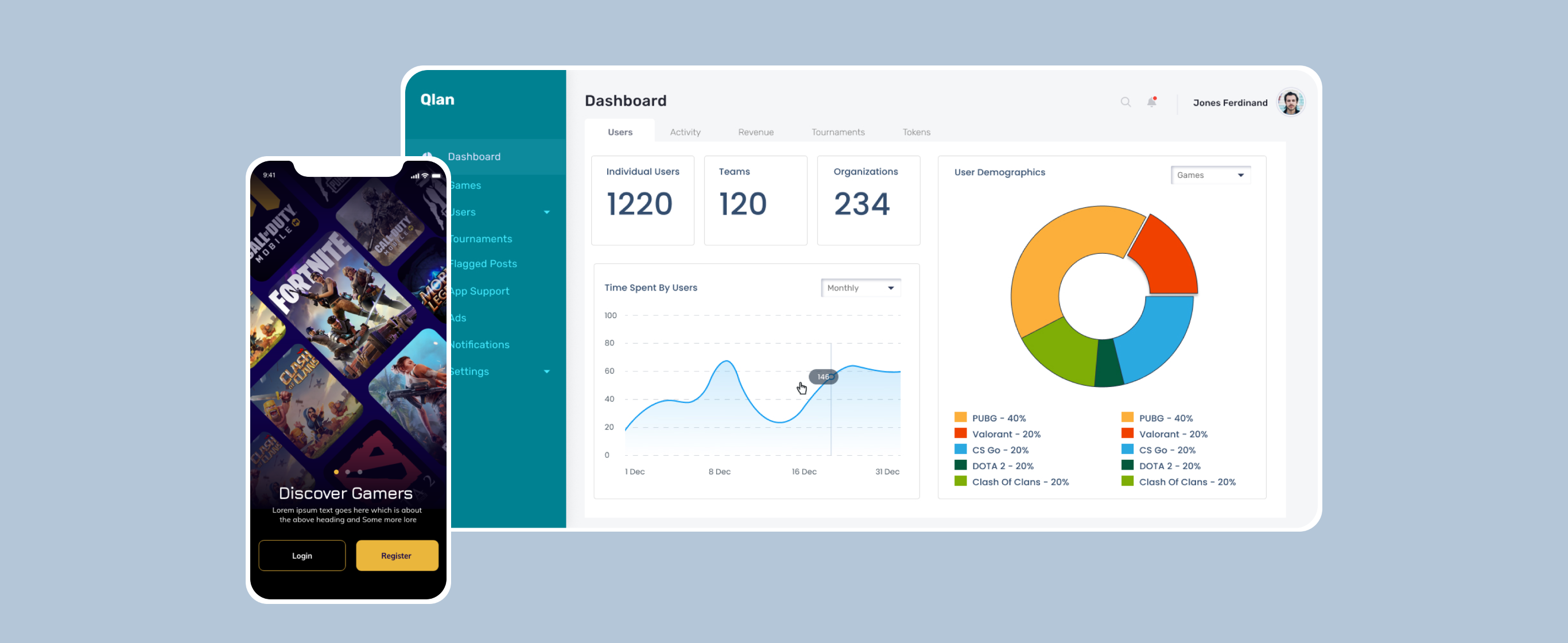 Esports Social Application Development Case Study